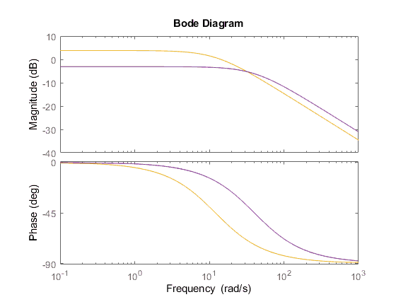 lab2_04.png