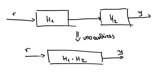 sae1_lec1_synartiseis-metaforas-se-seira.png