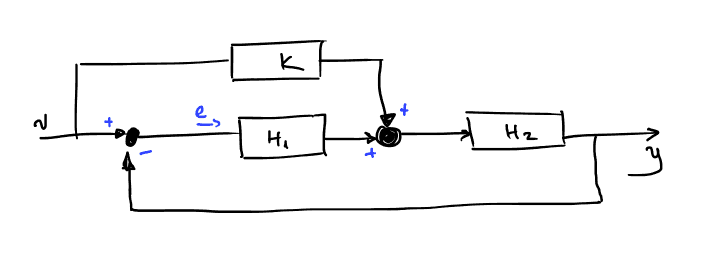 sae1_lec1_syntheto-paradeigma.png