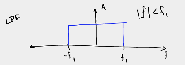 course_tlp1_basic-filters_lpf.png