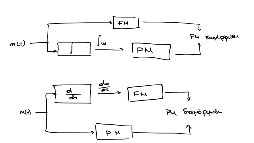 tlp1_lec5_duality-analytical.png